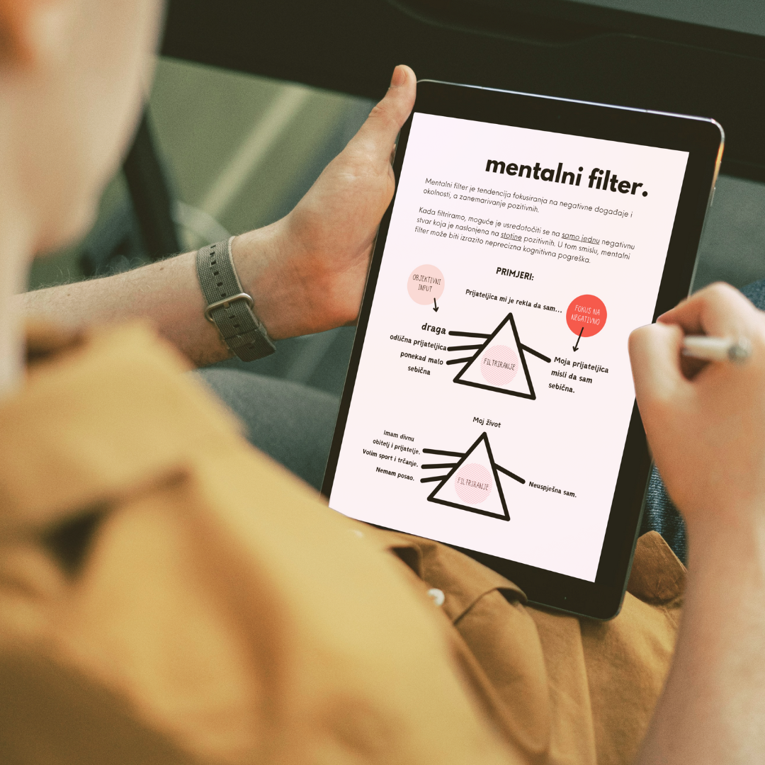 Digitalni dnevnik za mentalno zdravlje - PDF